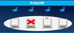 {dede:global.cfg_keywords/}